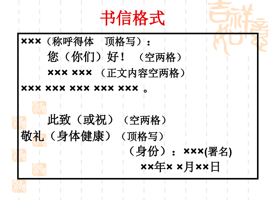 高考语文应用文写作格式ppt课件_第3页