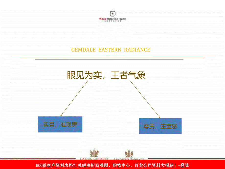 2012年宁波金地&#183;东御Ⅱ期项目推广方案课件_第3页