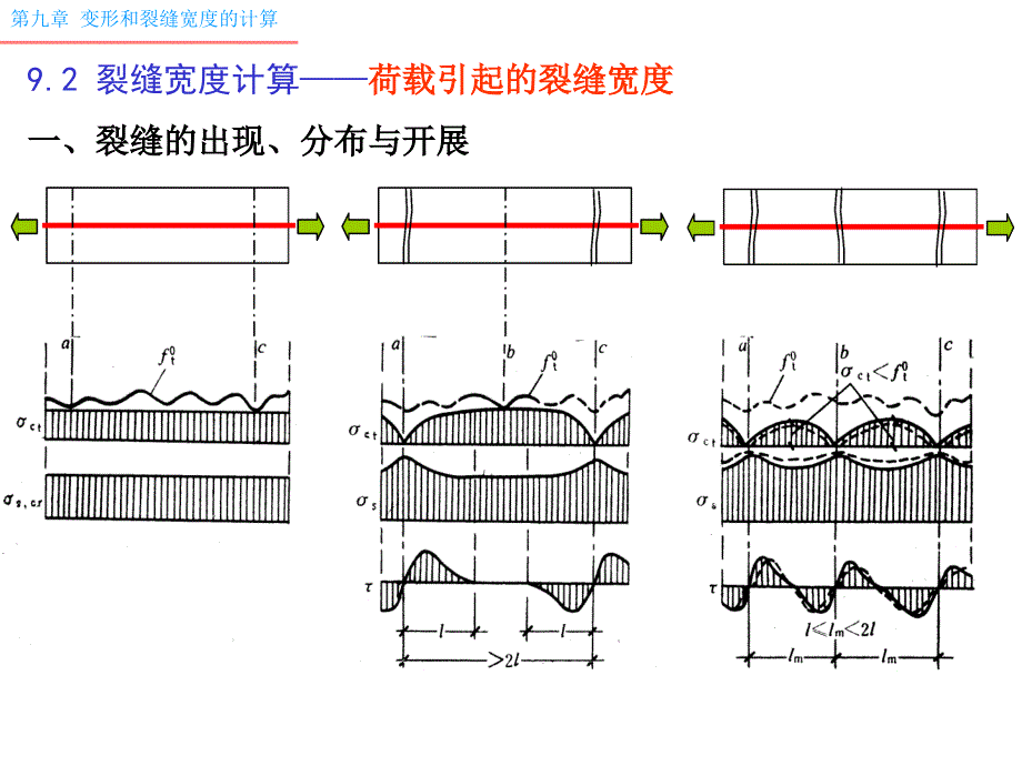 09.2裂缝计算_第1页