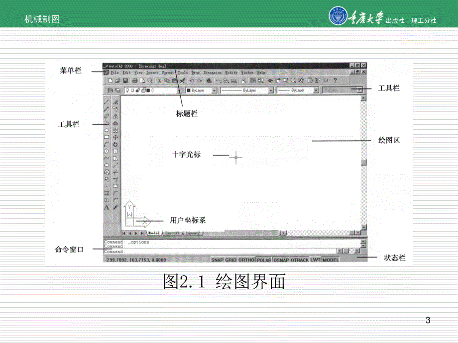 机械制图2章计算机绘图_第3页