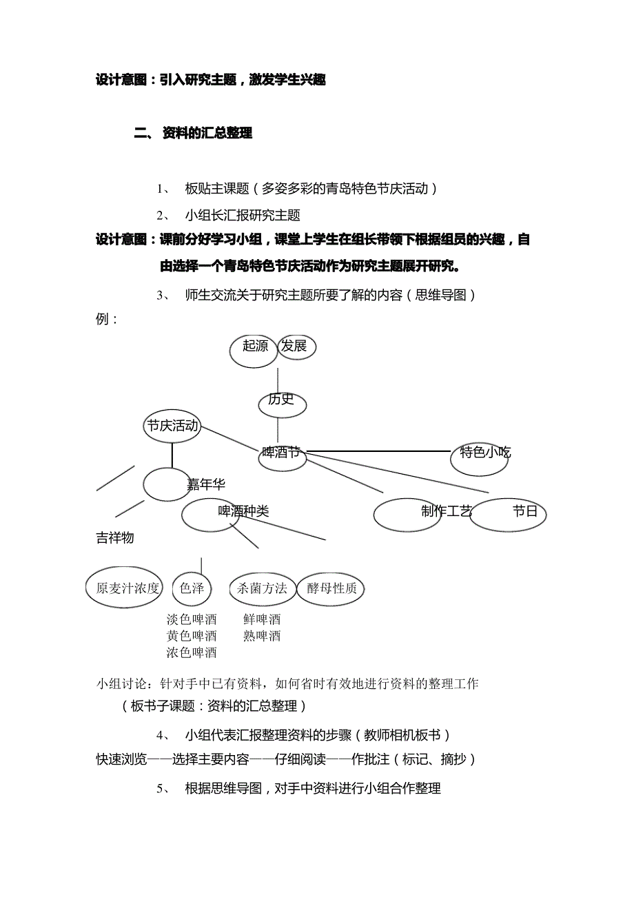 小学综合实践活动《多姿多彩的青岛特色节庆活动资料的汇总整理》教学设计_第2页