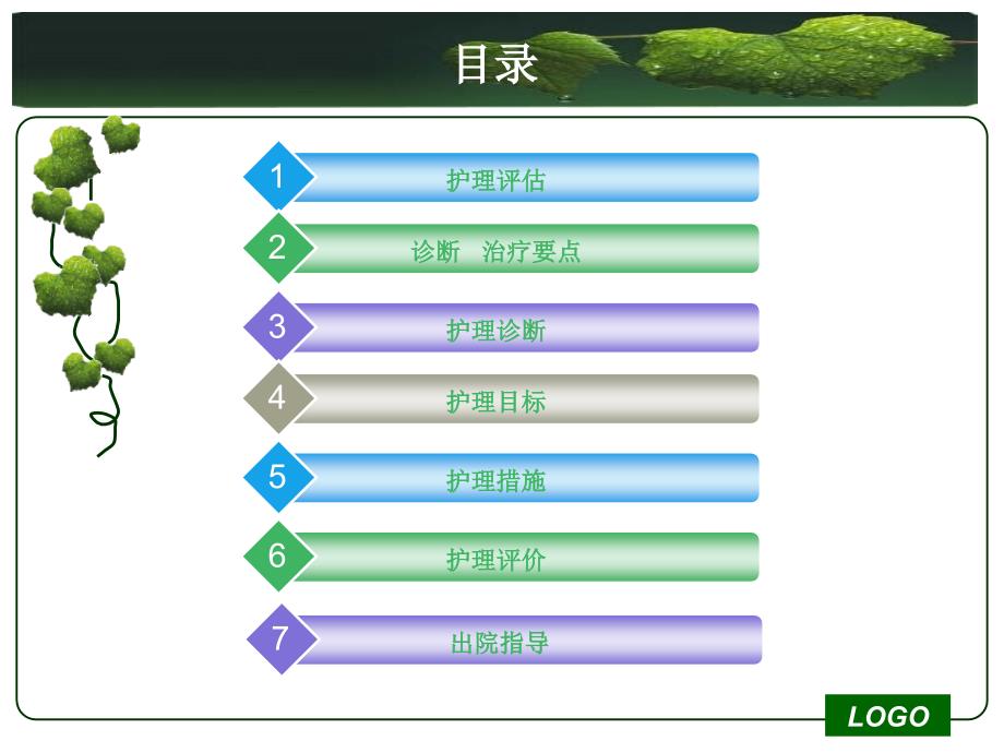 股骨头无菌坏死全髋关节置换术护理查房_第2页