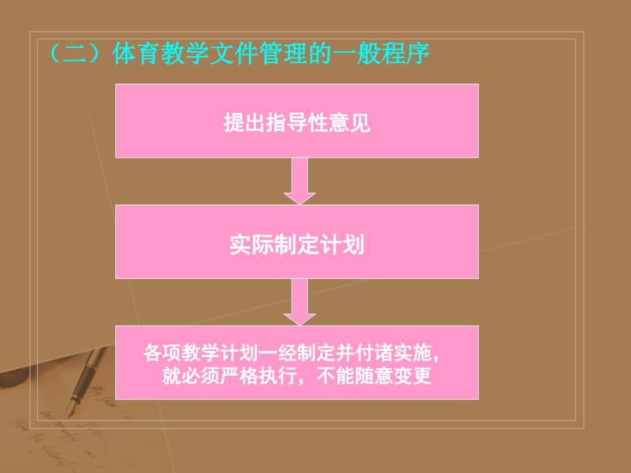 七章体育教育的业务管理_第4页