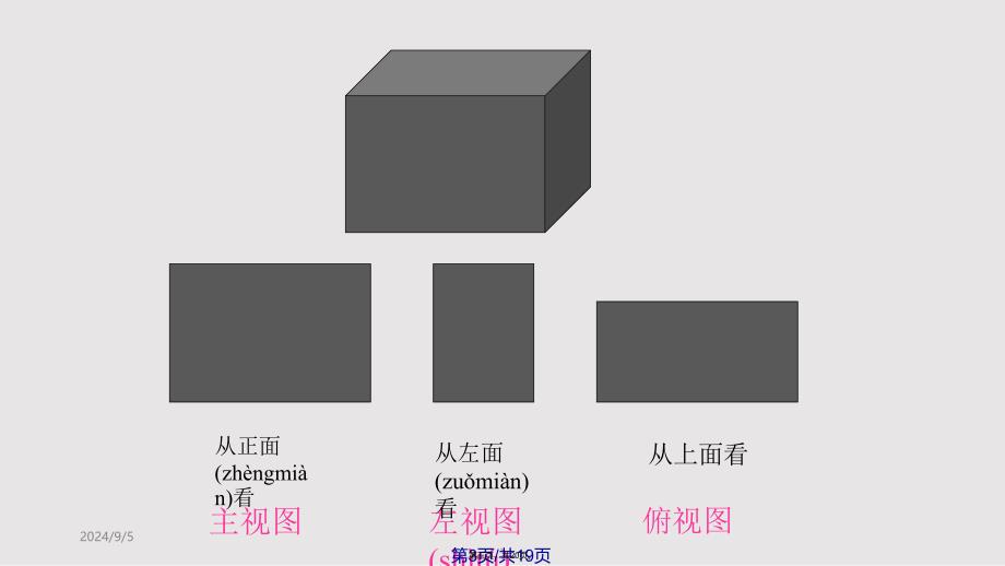 从不同方向看几何体实用教案_第3页