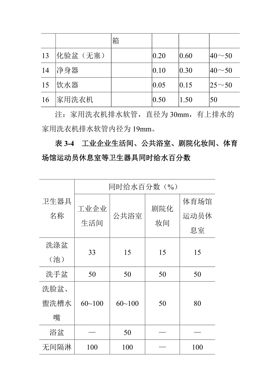 排水量设计秒流量和排水管网的水力计算要求_第4页