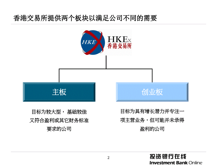 番茄花园香港资本市场介绍及如何在香港上市_第2页