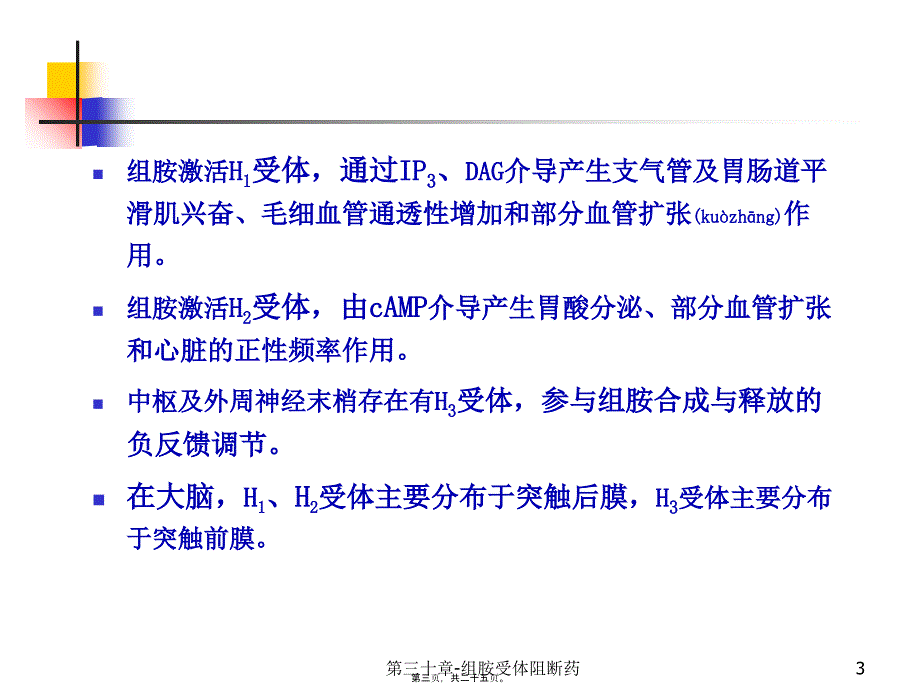 第三十章-组胺受体阻断药课件_第3页