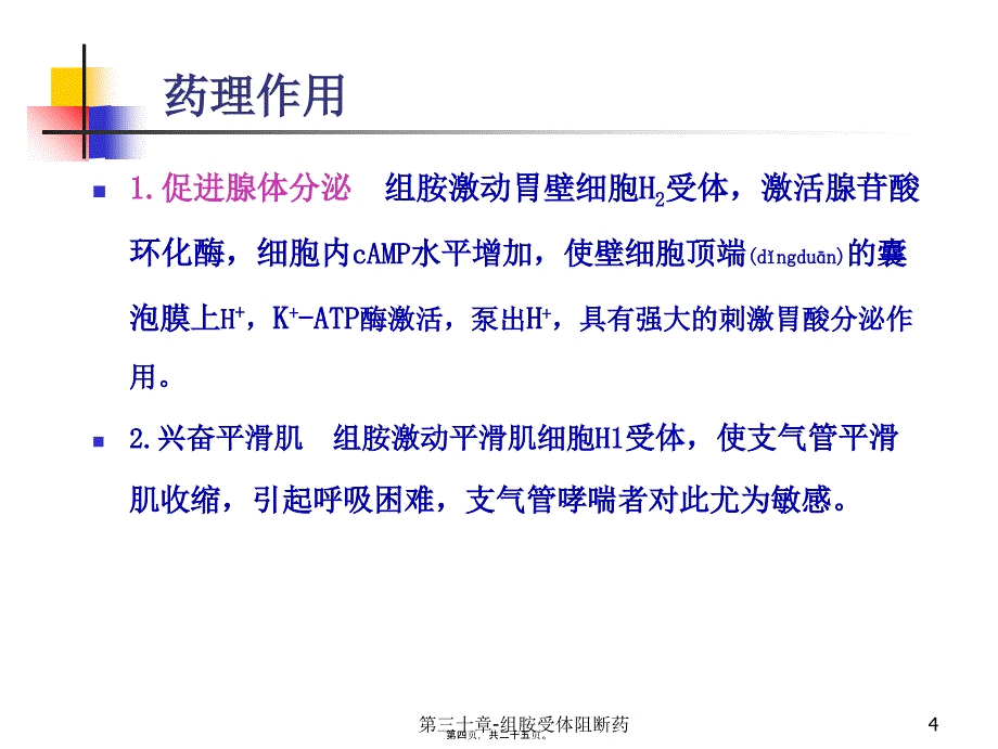 第三十章-组胺受体阻断药课件_第4页