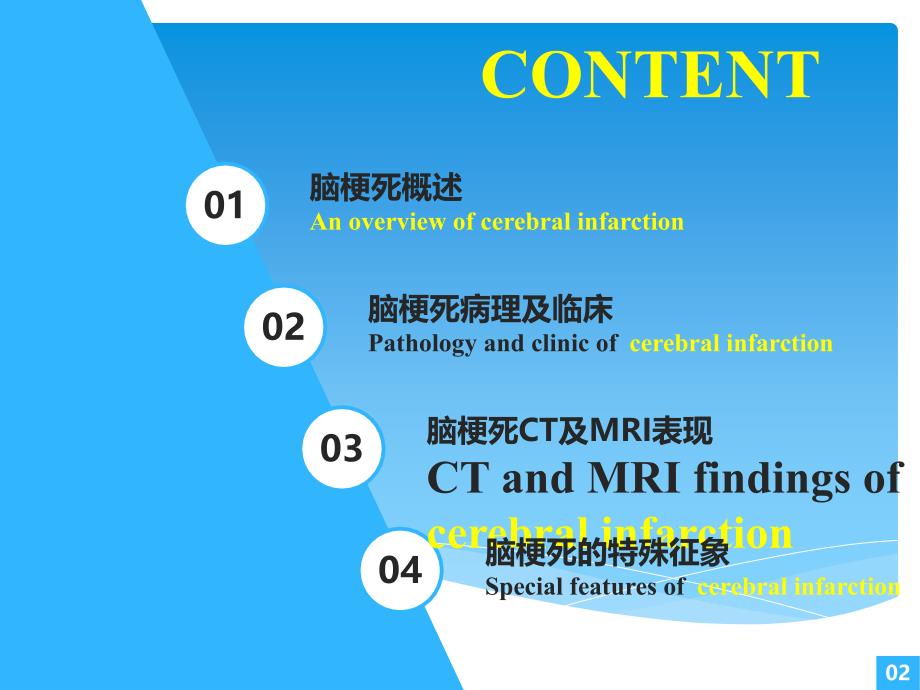 脑梗死影像诊断.ppt_第3页