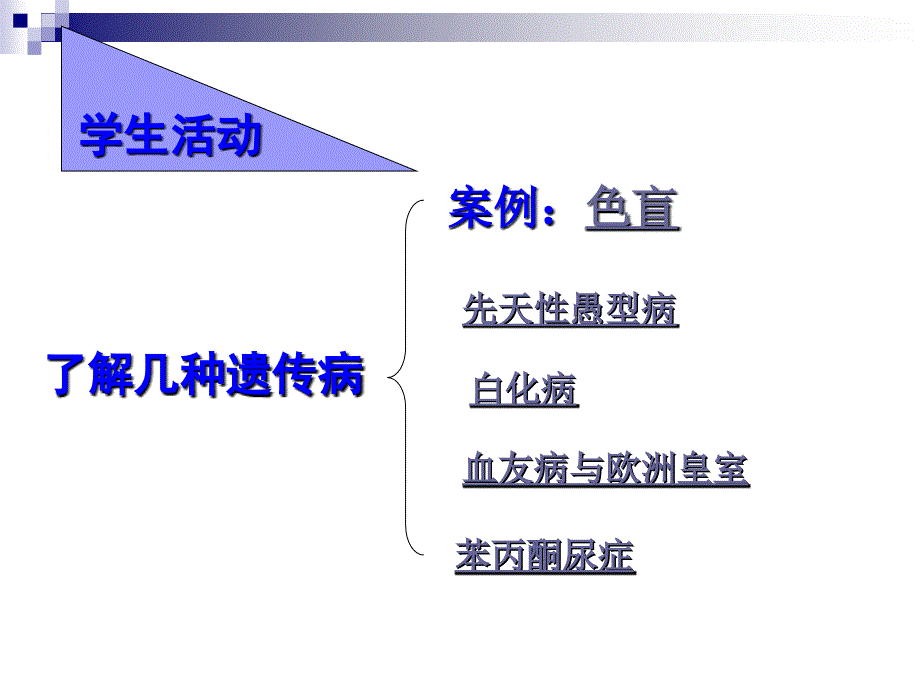 北师大遗传病和人类健康.ppt_第3页