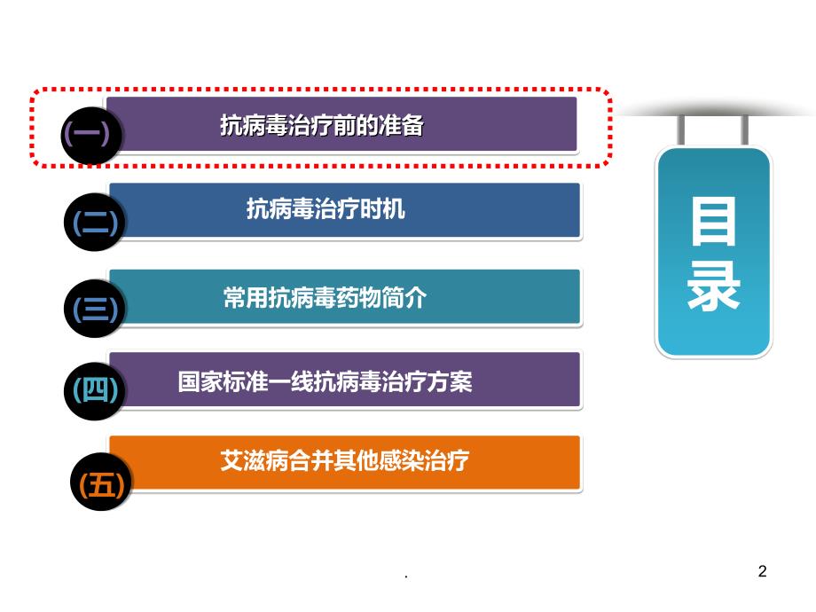 艾滋病抗病毒治疗PPT课件演示.ppt_第2页