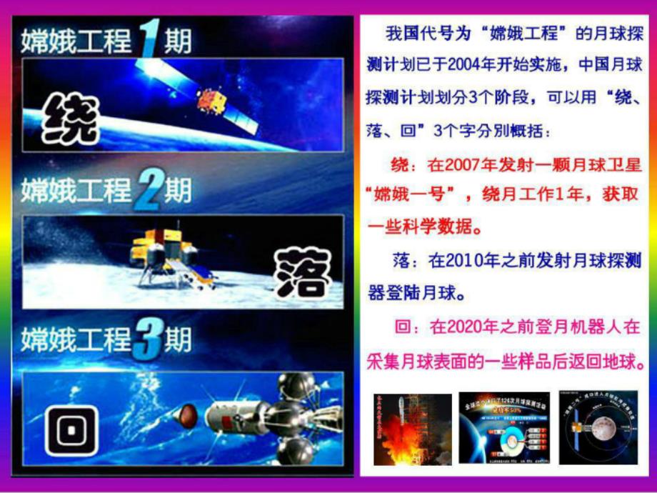 湘教版科学六下3-4宇宙畅想曲培训资料_第2页