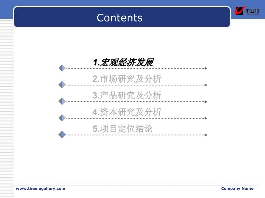 华业行张家口某房地产项目策划报告87PPT_第4页