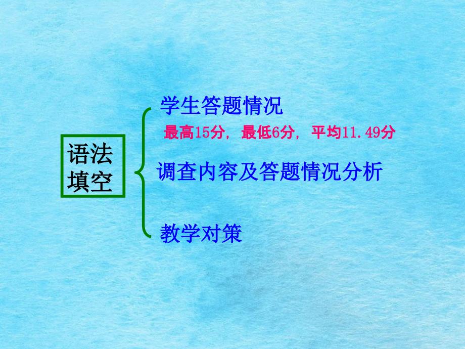 发现问题查漏补缺稳步提高ppt课件_第3页