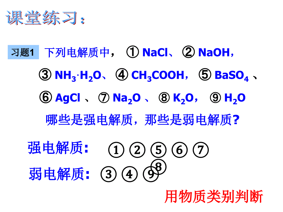 选修四31弱电解质的电离_第4页