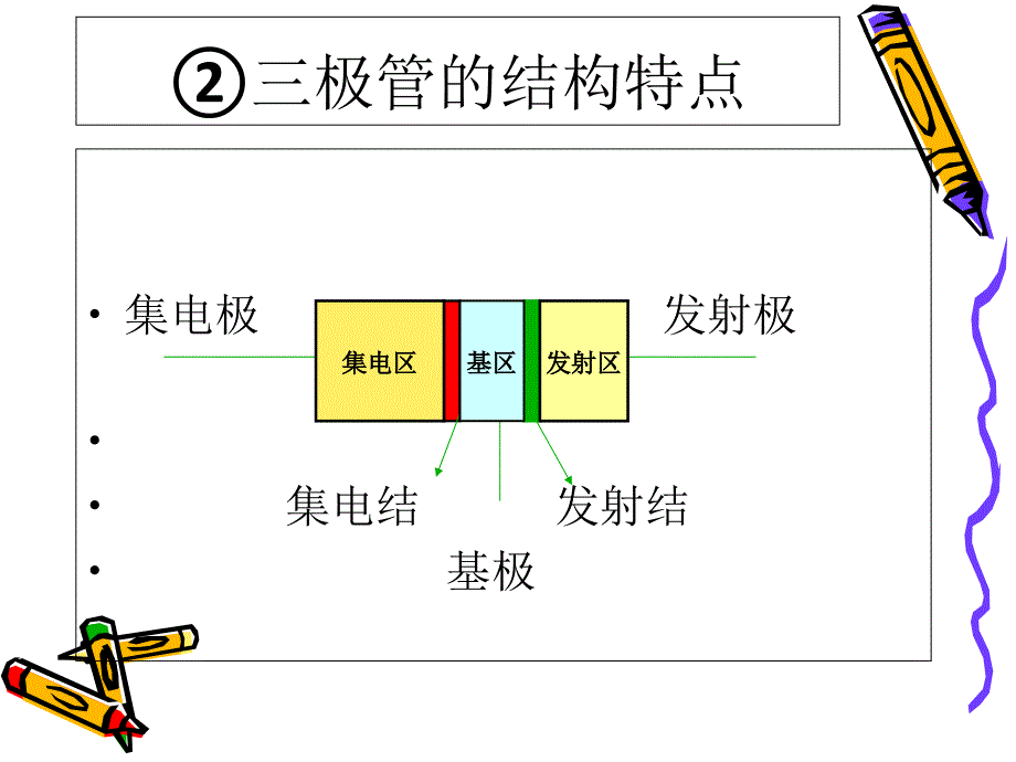 三极管的识别与测课件_第3页