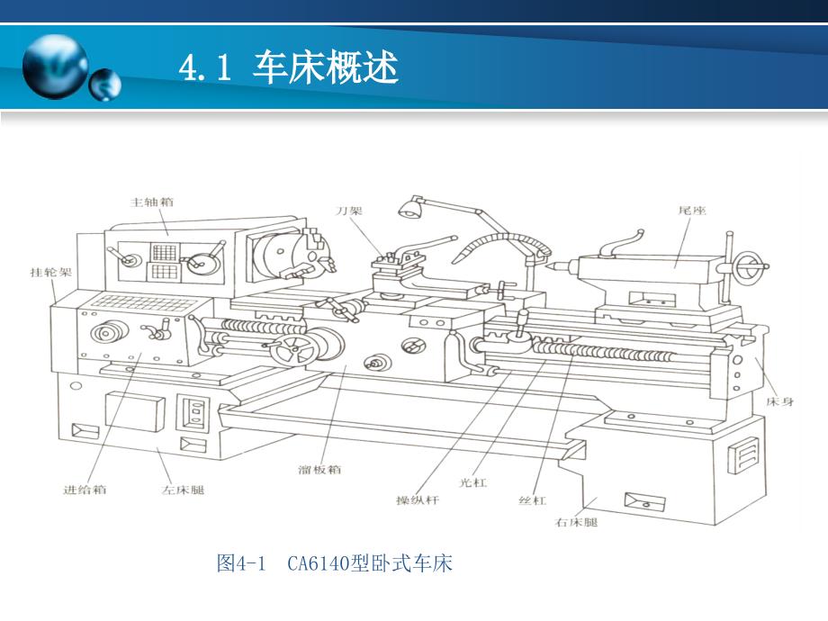 车削加工工艺基础_第4页