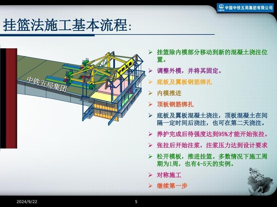 挂篮施工及安全控制课件_第5页