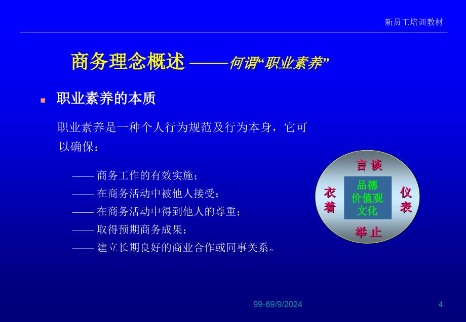 如何成为具有高度职业素养的职业人士课件_第4页