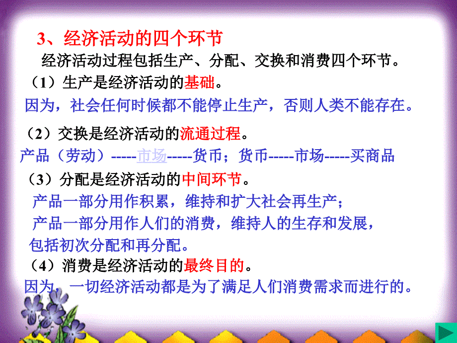 《经济活动环》PPT课件.ppt_第4页