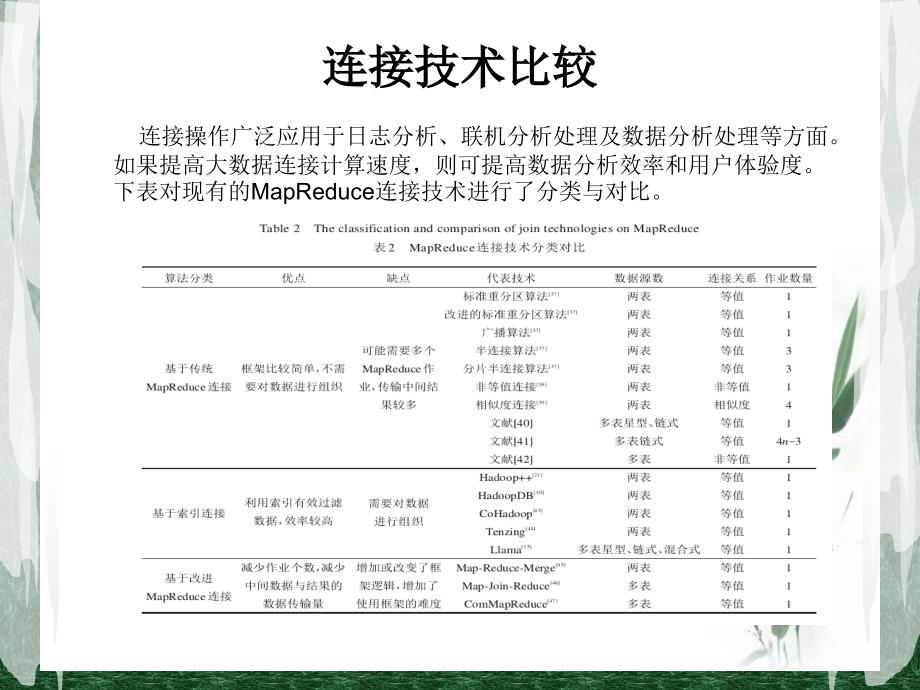 厦门大学数据库实验室MapReduce连接优化ppt课件_第3页