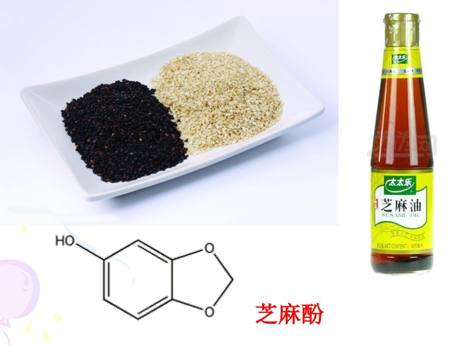 苏教化学选修有机化学基础专题4第二单元醇酚共39张PPT2_第3页