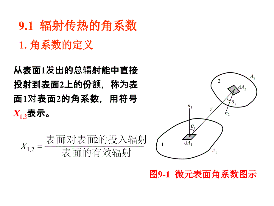 传热学第九章辐射换热的计算.ppt_第3页