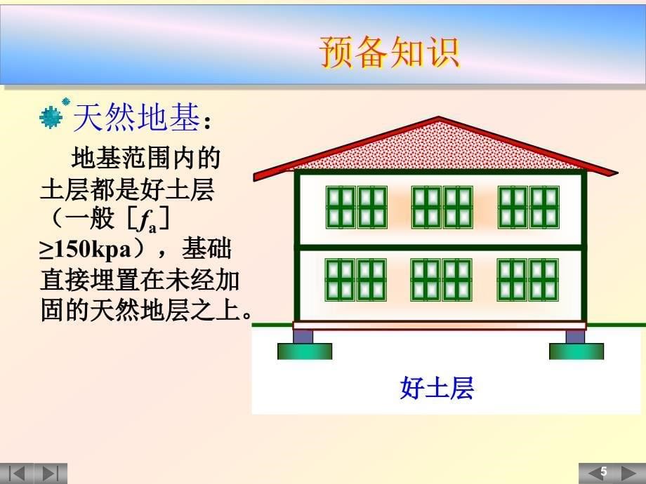 基础、结构平面图、详情图及平法识图_第5页