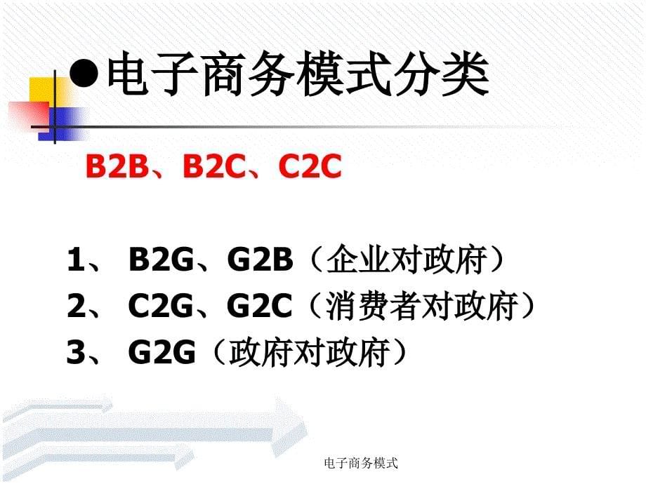 电子商务模式课件_第5页