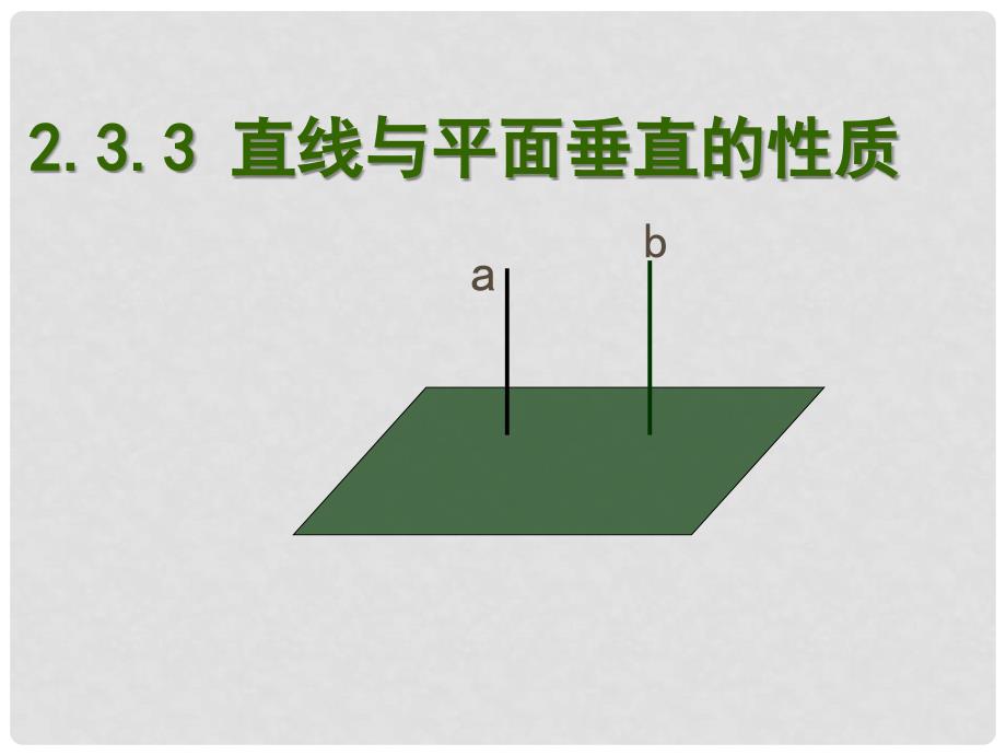 河南省长垣县第十中学高中数学 2.3.3直线和平面垂直的性质课件 新人教版必修2_第1页