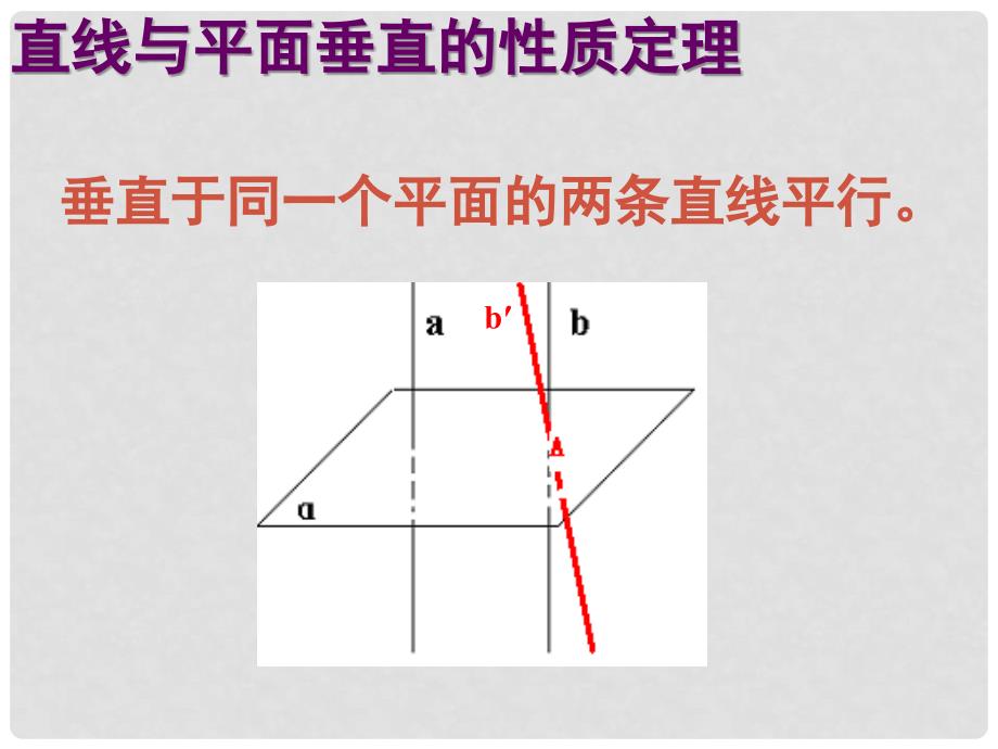 河南省长垣县第十中学高中数学 2.3.3直线和平面垂直的性质课件 新人教版必修2_第4页