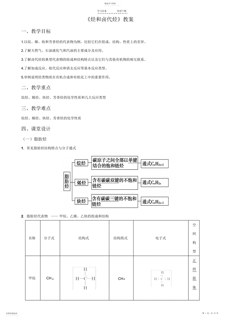 2022年高三化学《烃的卤代烃》教案讲义_第1页