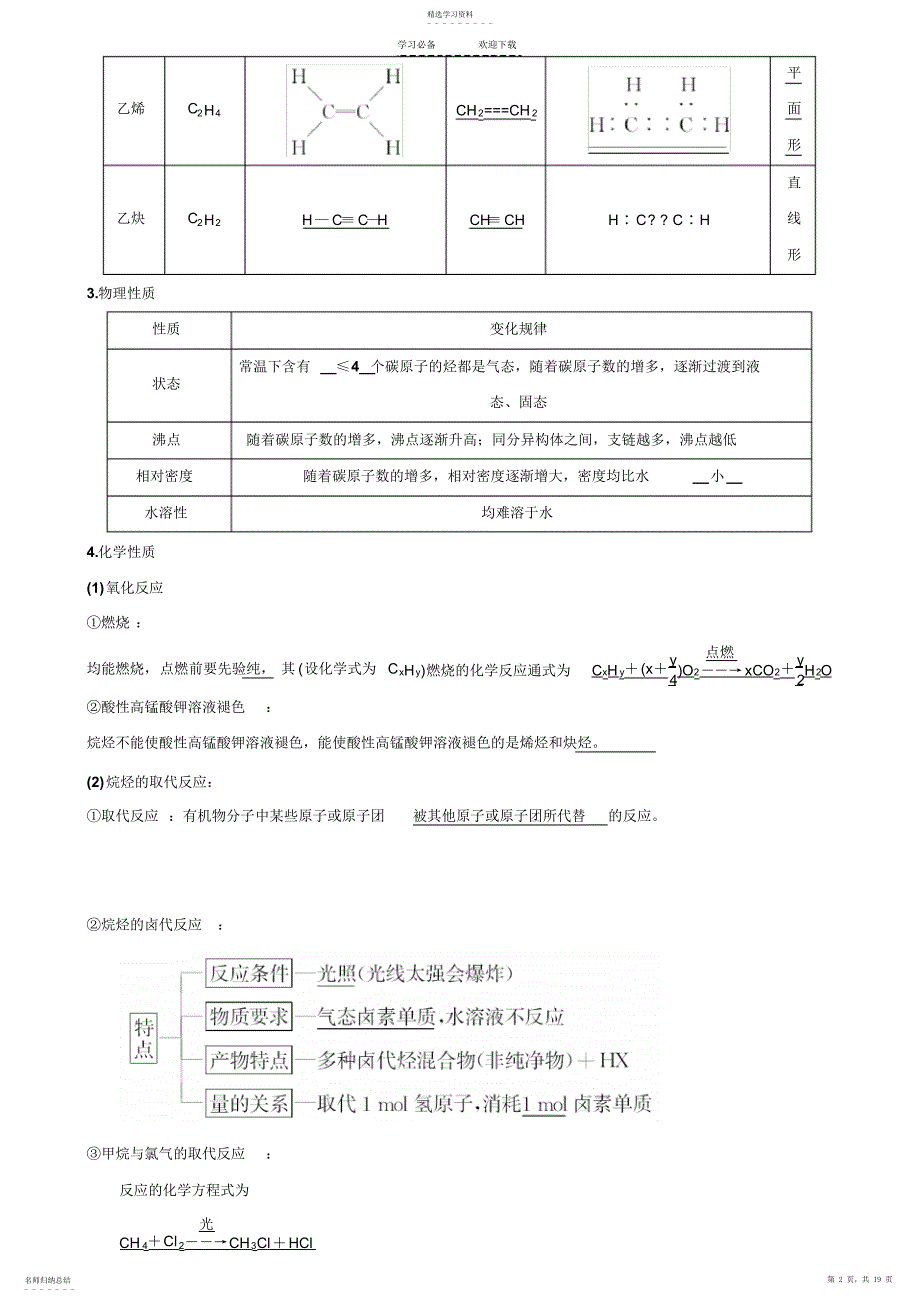 2022年高三化学《烃的卤代烃》教案讲义_第2页