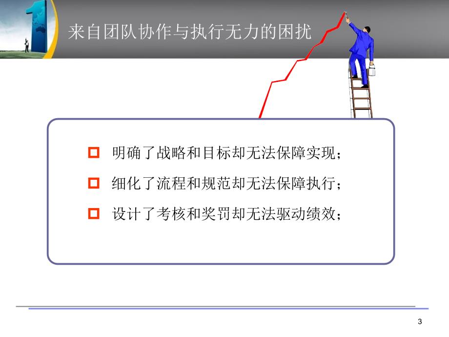 团队高效协作与执行管理模式_第3页