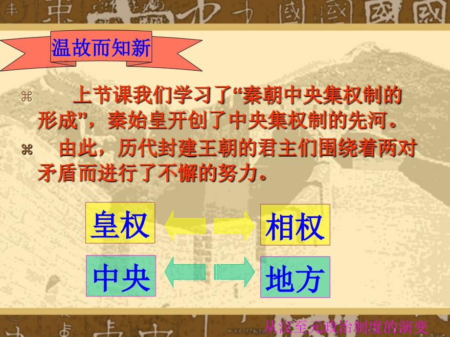 新人教版高一历史必修1课件：第3课从汉至元政治制度的演变_第2页