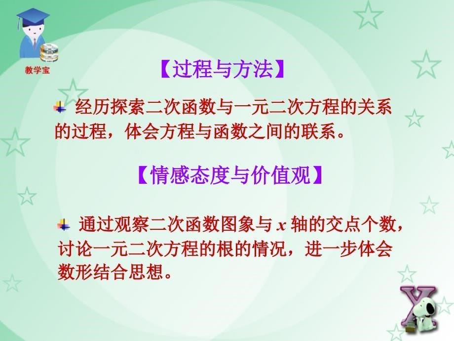 262用函数观点看一元二次方程课件_第5页