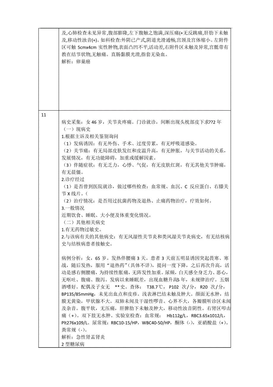 临床执业医师 实践技能 第一站_第4页