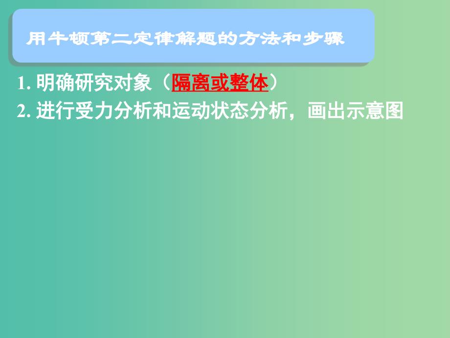 高中物理 第四章 第三节 牛顿第二定律课件2 新人教版必修1.ppt_第4页