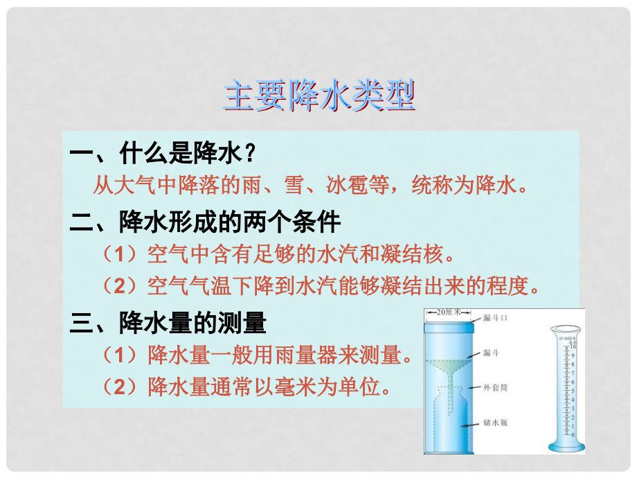 山东省邹平县实验中学七年级地理上册 第二节 世界的降水课件 湘教版_第4页