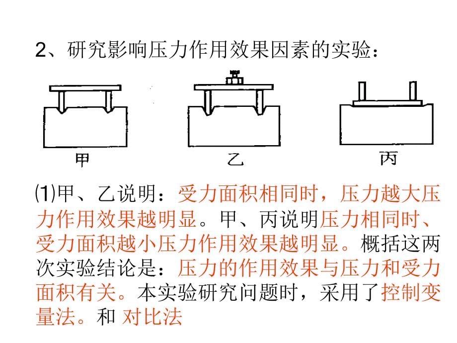 九章节压强复习_第5页