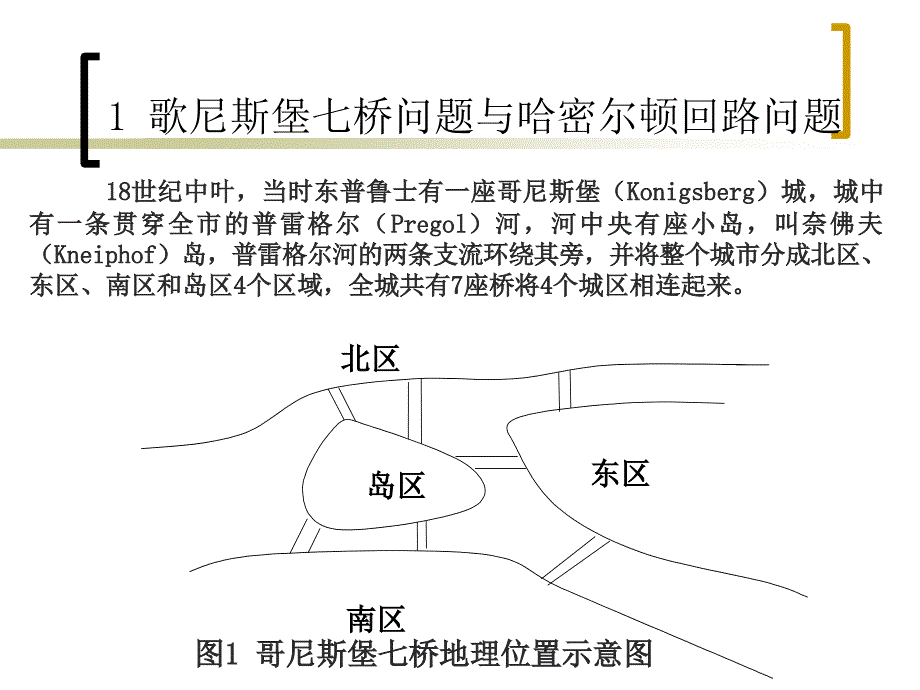 计算机领域典型问题_第4页