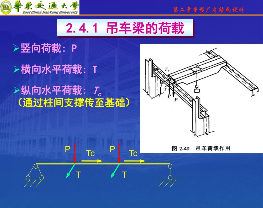 2.4吊车梁的设计_第2页