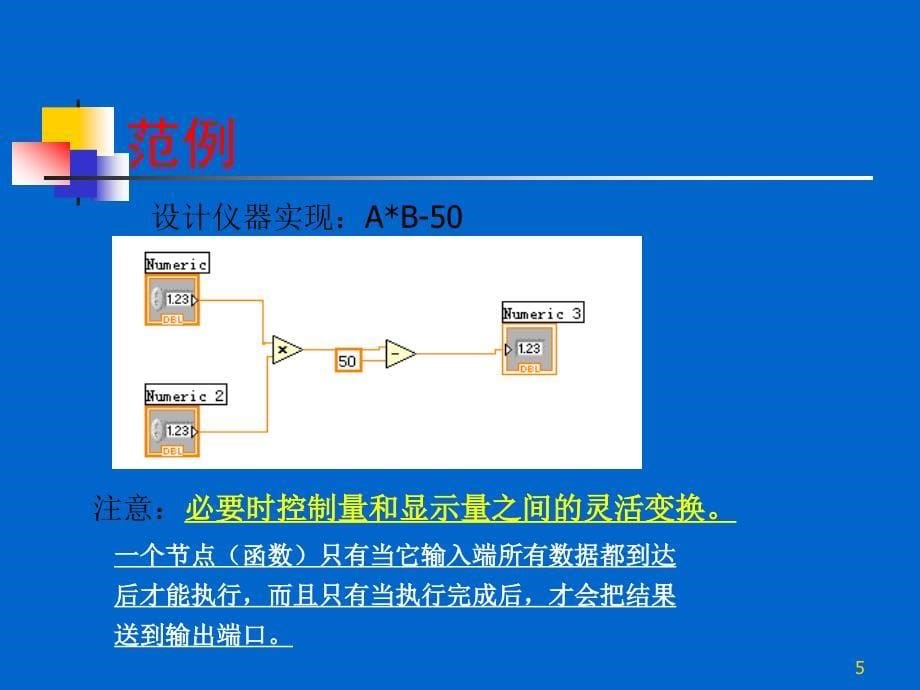 LabView程序设计的一般过程_第5页