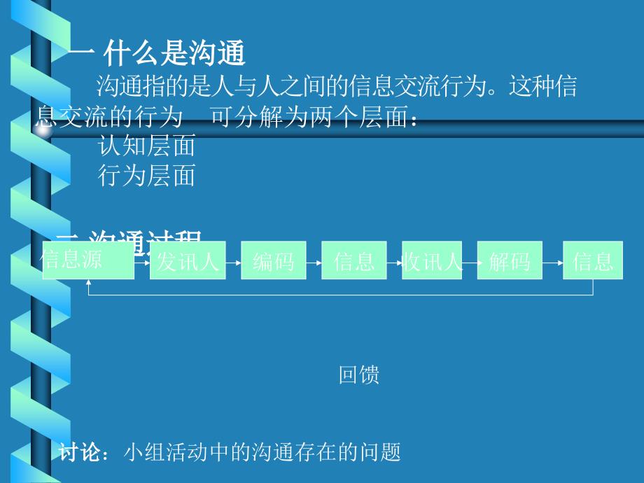 小组的沟通和冲突课件_第2页