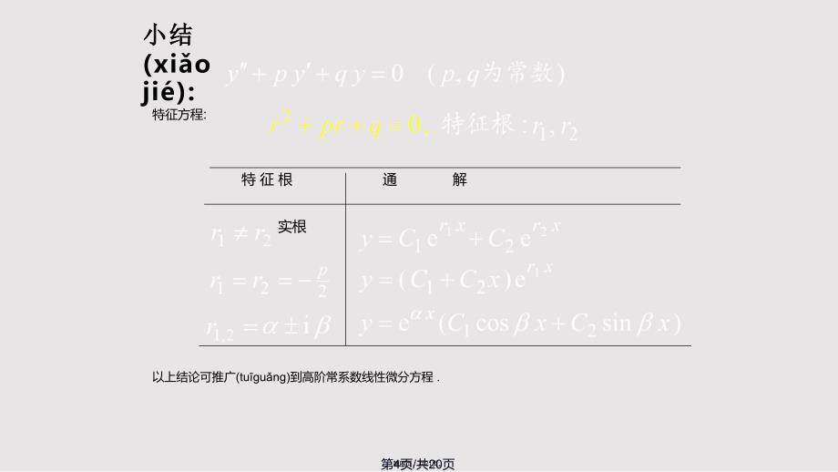 D77常系数齐次线性微分方程实用教案_第4页