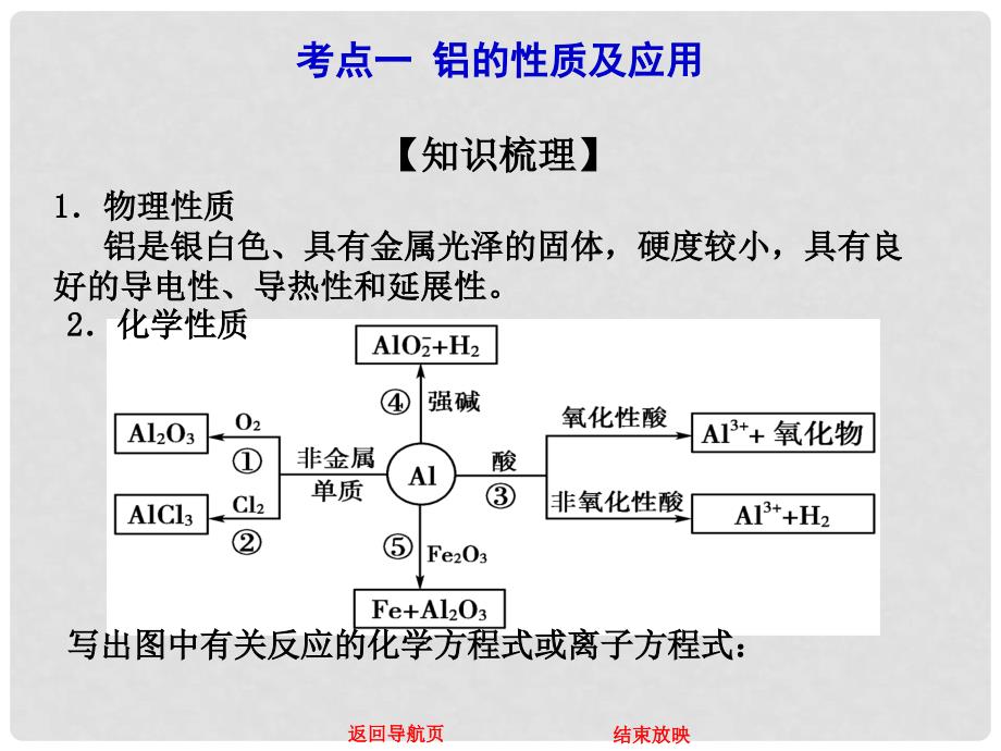 高考化学一轮复习 第四章 镁、铝及其重要化合物课件 鲁科版_第3页