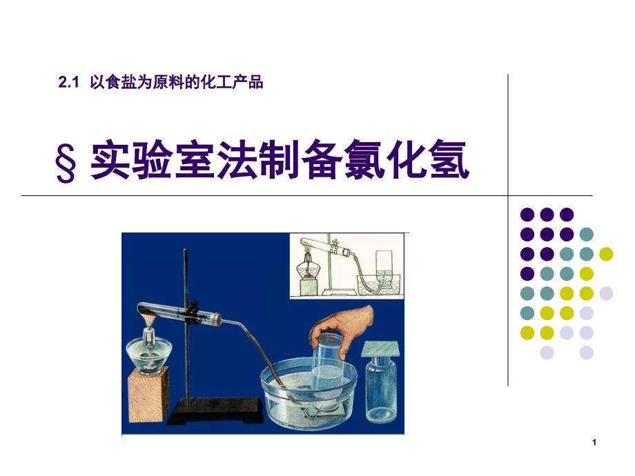 氯化氢的实验室制备课堂PPT_第1页