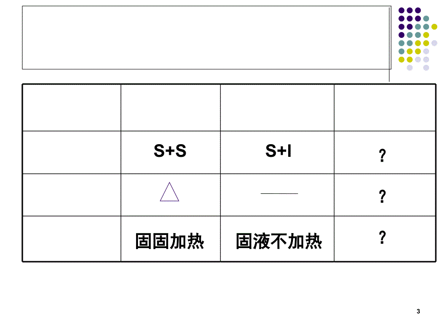 氯化氢的实验室制备课堂PPT_第3页