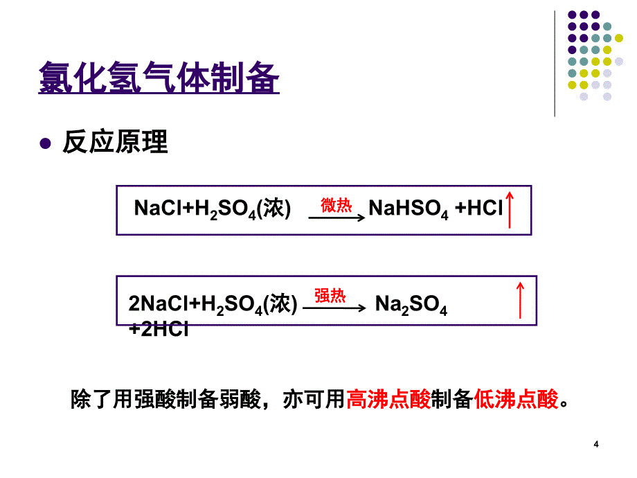 氯化氢的实验室制备课堂PPT_第4页