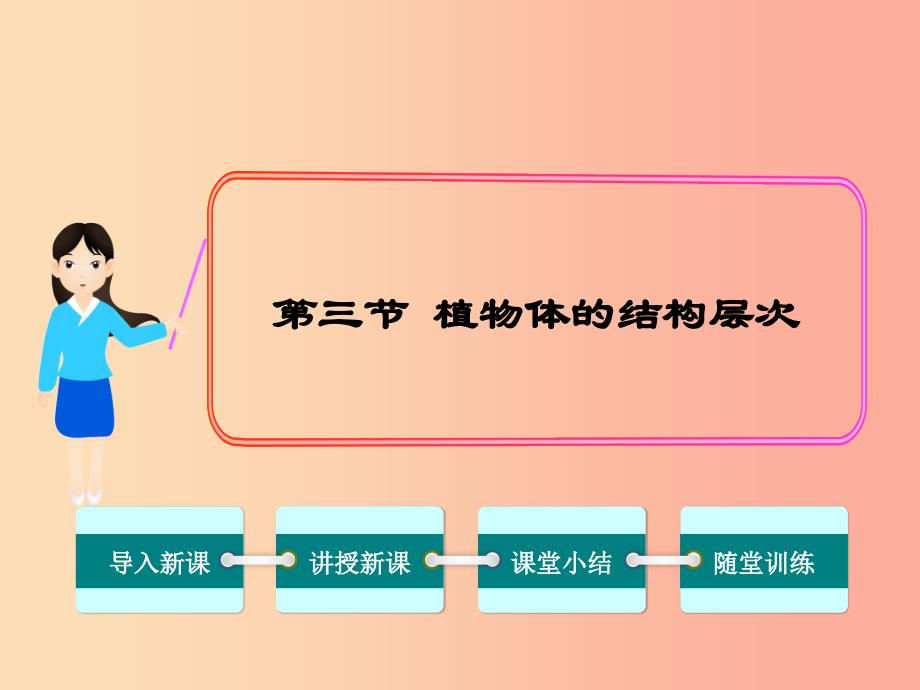 七年级生物上册第二单元第二章第三节植物体的结构层次课件 新人教版.ppt_第1页